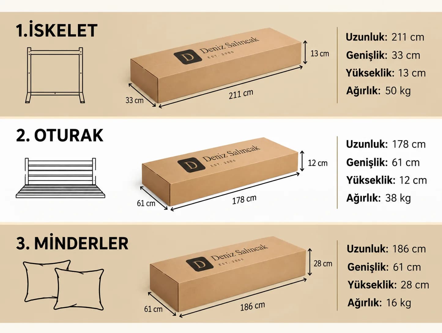 Mihenk 2400 carton sizes — frame 211 × 33 × 13 cm, seat 178 × 61 × 12 cm, cushions 186 × 61 × 28 cm